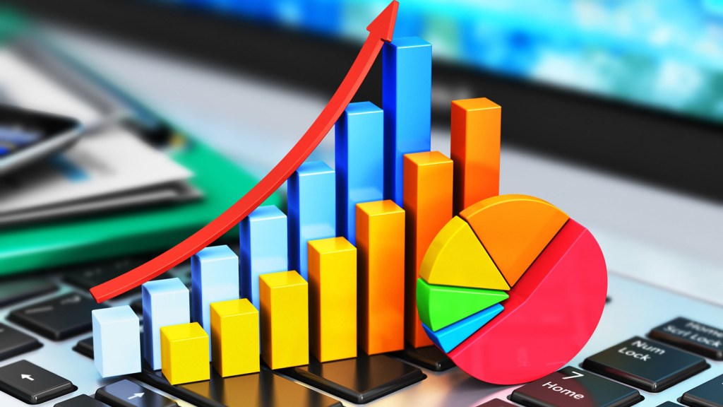 Indicadores de Desempenho&nbsp;Financeiro